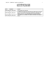 Liste récapitulative CM 15-07-25