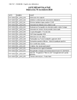 Liste délibérations CM 14-11-25