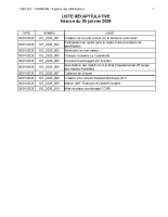 Liste récapitulative CM 30-01-26