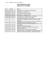 Liste délibérations CM 14-04-26