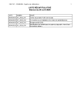 Liste des délibérations CM 28-04-26